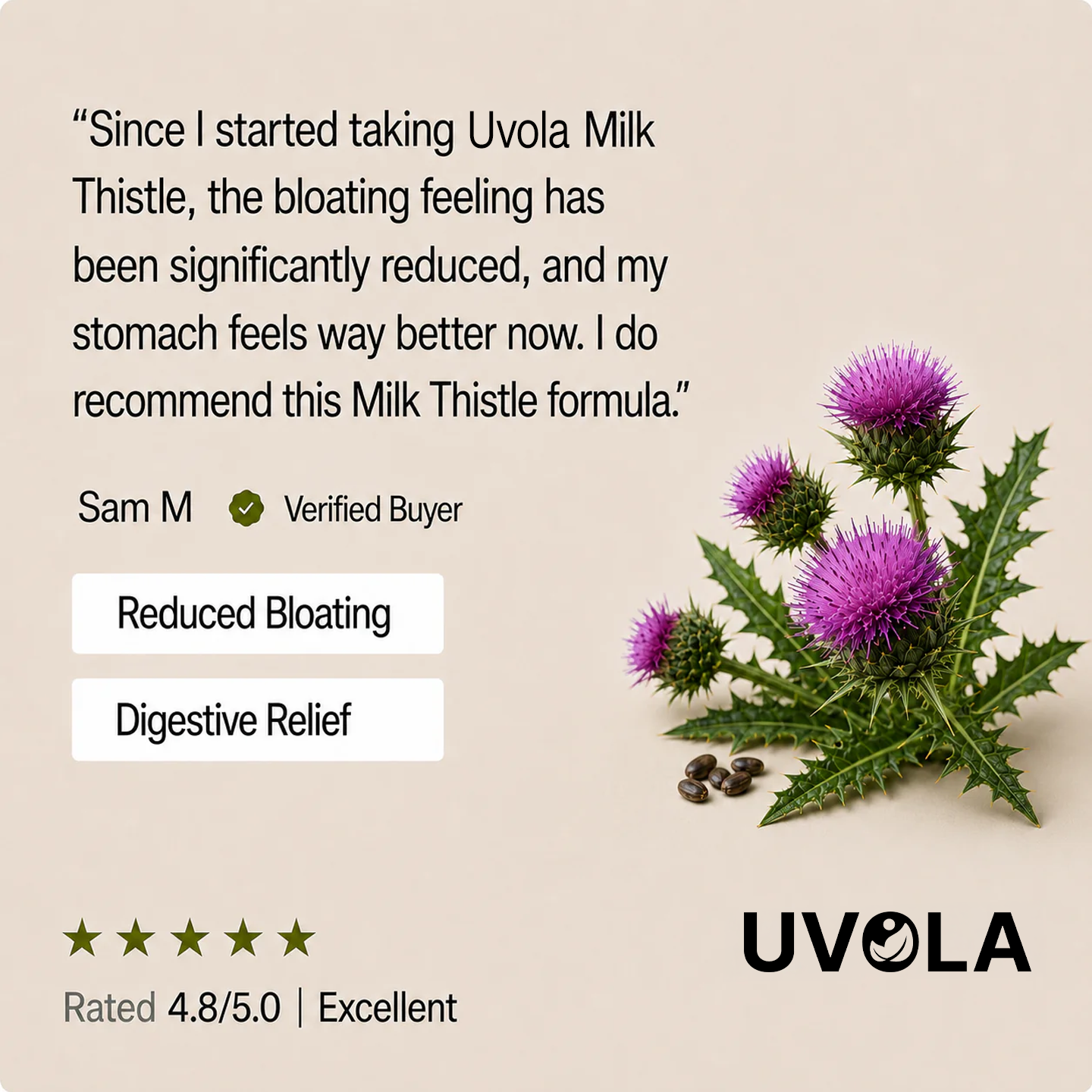 Uvola - Milk Thistle Support